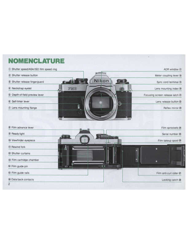 Technical and hands-on review of the Nikon FM2 — Nathan Jones